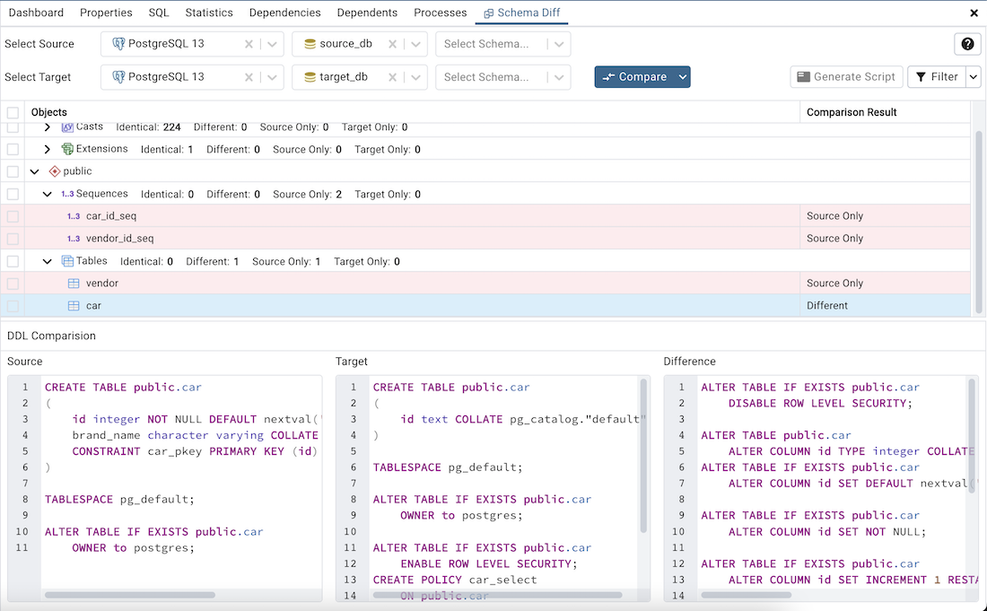 Schema diff comparison results