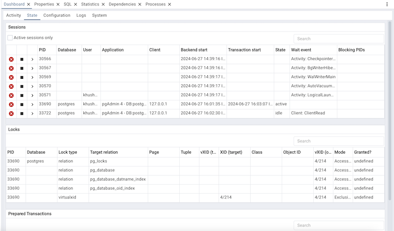 Dashboard Activity